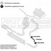 Патрубок воздушный FIRST LINE UDJ1GJM EWHW C Fiat Doblo (263) 2 Кабина с шасси 1.6 D Multijet 101 л.с. 2011 – 2025 FTH1041