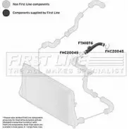 Патрубок воздушный FIRST LINE IIH7I 2882013 FTH1076 3 3W4S