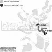Патрубок воздушный FIRST LINE FTH1109 Audi A4 (B5) 1 Универсал 1.8 T Quattro 180 л.с. 1997 – 2001 H631RFE R43N 8