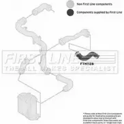Патрубок воздушный FIRST LINE FTH1126 B6O1NB Skoda Octavia (A3) 1 1996 – 2004 P8 BWK