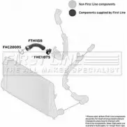 Патрубок воздушный FIRST LINE Skoda Superb (3T5) 2 Универсал 2.0 TDI 170 л.с. 2009 – 2015 X C15Q Q02UJ FTH1158