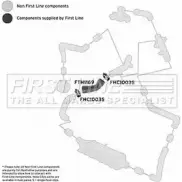 Патрубок воздушный FIRST LINE FTH1169 2882106 F4 HGD YOWJT9