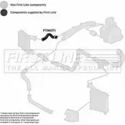 Патрубок воздушный FIRST LINE FTH1171 W OHDS HYHNU Audi Q7 (4L) 1 2006 – 2015