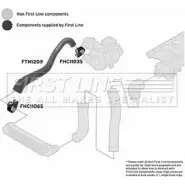 Патрубок воздушный FIRST LINE 7G8 6F FTH1209 D5746 Bmw