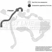 Патрубок воздушный FIRST LINE FTH1269 6MDXUUD X DT6D5R Renault Scenic (JM) 2 Минивэн 1.5 dCi (JM02. JM13) 101 л.с. 2003 – 2025