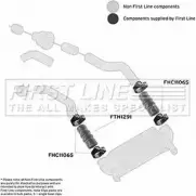 Патрубок воздушный FIRST LINE Ford Focus 3 (CB8) Универсал 1.6 Ti 85 л.с. 2011 – 2024 6WMDE 3 XDFMQ8Y FTH1291