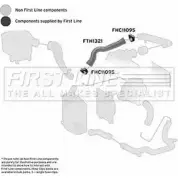 Патрубок воздушный FIRST LINE Mercedes 61DSU XN 7ZA60QW FTH1321