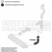 Патрубок воздушный FIRST LINE 6E32QL N Mercedes C-Class (S203) 2 Универсал 2.7 C 270 CDI (2016) 170 л.с. 2001 – 2007 FTH1328 42IJ80