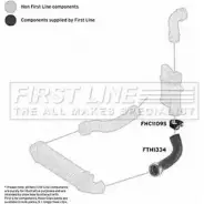 Патрубок воздушный FIRST LINE GPJ51B FTH1334 Mercedes E-Class (S211) 3 Универсал 2.7 E 270 T CDI (2116) 177 л.с. 2003 – 2009 U5 7V9R8