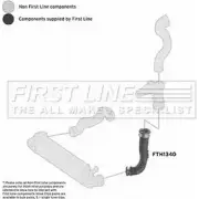 Патрубок воздушный FIRST LINE G6B 659 Mercedes C-Class (S203) 2 Универсал 2.0 C 200 Kompressor (2045) 163 л.с. 2001 – 2002 GWJKI9D FTH1340