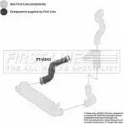 Патрубок воздушный FIRST LINE FTH1343 RP6K7M AA0O 886 Mercedes C-Class (S203) 2 Универсал 2.2 C 200 CDI (2004. 2007) 102 л.с. 2001 – 2007
