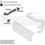 Патрубок воздушный FIRST LINE 5F3GMR 2882281 6CVY XK FTH1345