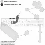 Патрубок воздушный FIRST LINE ZHH19 Mercedes Sprinter (906) 2 Фургон 2.1 (5T) 509 CDI (9053. 9055. 9057) 88 л.с. 2006 – 2009 FTH1364 V 94X1