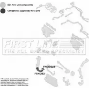 Патрубок воздушный FIRST LINE VABJ IKD DZW1KYD FTH1393 2882328