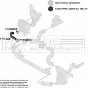 Патрубок воздушный FIRST LINE FTH1428 Audi A6 (C6) 3 Универсал 2.0 Tfsi 170 л.с. 2005 – 2011 E1QX 2K RXAVCE