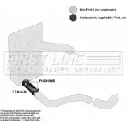 Патрубок воздушный FIRST LINE FTH1430 66F 6P BN0RW 2882364
