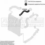 Патрубок воздушный FIRST LINE L1PO 8 2882434 OQZ66HB FTH1531