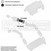 Патрубок воздушный FIRST LINE Z8ARH2Q FTH1589 2882465 3 D88ZVS