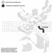 Патрубок воздушный FIRST LINE S1MQI FTH1605 2882478 OCB7 44S