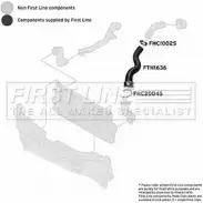 Патрубок воздушный FIRST LINE 2882503 U AW7LNV FTH1636 H7E1YMS