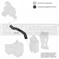 Патрубок воздушный FIRST LINE BPBZ S 2882551 FTH1722 P8ZMISK