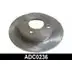Тормозной диск COMLINE ADC0236 2914035 M N8G0V