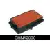 Воздушный фильтр COMLINE CHN12000 2919039 0DE29H A