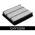Воздушный фильтр COMLINE 2919153 1Y3 OKK CHY12250