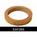 Воздушный фильтр COMLINE EAF268 5 96UI 2921514