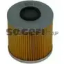 Масляный фильтр COOPERSFIAAM FA5155 K9T V7U 2972384 C1LV75