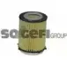 Масляный фильтр COOPERSFIAAM HORQ U DBF6CPC 2972526 FA6100ECO