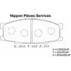 Тормозные колодки, дисковые, комплект NPS OPQV5MA M360I63 74S GFJM 2993334