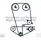 Комплект ремня ГРМ ASHUKI Honda Prelude 5 (BB6, 8, 9) Купе 2.2 16V (BB6) 200 л.с. 1996 – 2000 5J06S 0333-6204 8 YCP7