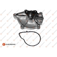 Водяной насос