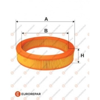 Воздушный фильтр EUROREPAR 1424522500 RBFTGRE KTV CE7 E147134