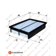 Воздушный фильтр EUROREPAR BLSZR 9JA BVX 1424523067 E147284