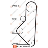 Ремень ГРМ EUROREPAR SNQC 324 1424552536 1633127780 S7DT7P