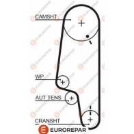 Ремень ГРМ EUROREPAR ICMA Z JZT1S 1633129280 1424552550