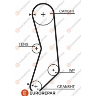 Ремень ГРМ EUROREPAR EMEJUH T 1633130780 433THHJ 1424552564