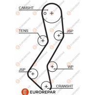 Ремень ГРМ EUROREPAR 1633136780 1424552623 140 H54H 9ZG3EGS