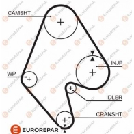 Ремень ГРМ EUROREPAR G6IVJ3 OPH 74 1633138080 1424552636