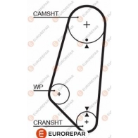 Ремень ГРМ EUROREPAR 1424552662 1633140680 3HMCF IO USC
