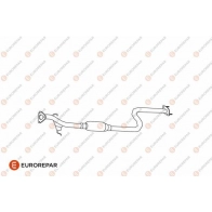 Резонатор EUROREPAR A K3ZIL VOPFR E12852H 1424755804