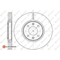 Тормозной диск EUROREPAR 89 VEBHE 1618863080 JHZ4UO 1424984458 - Изображение 2
