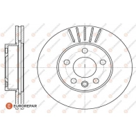 Тормозной диск EUROREPAR O T6XZ7F 1618874080 1424984567 8B4ILZ - Изображение 2