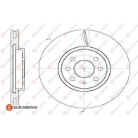 Тормозной диск EUROREPAR 1 OLATWX 1618887380 1424984700 JGSWZ - Изображение 2