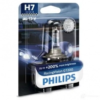 Лампа PHILIPS JWVO 0 12972RGTB1 1437736321 - Изображение 4