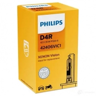 Галогенная лампа PHILIPS GOC 36487333 837028 42406VIC1 D4R - Изображение 6