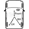 Трос ручника BORG & BECK Y86SI 0D Fiat Scudo (220) 1 Универсал 1.9 TD 92 л.с. 1996 – 2006 BKB3636 XONBLV