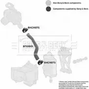 Патрубок интеркулера BORG & BECK K6ZJ 75 3166320 bth1001